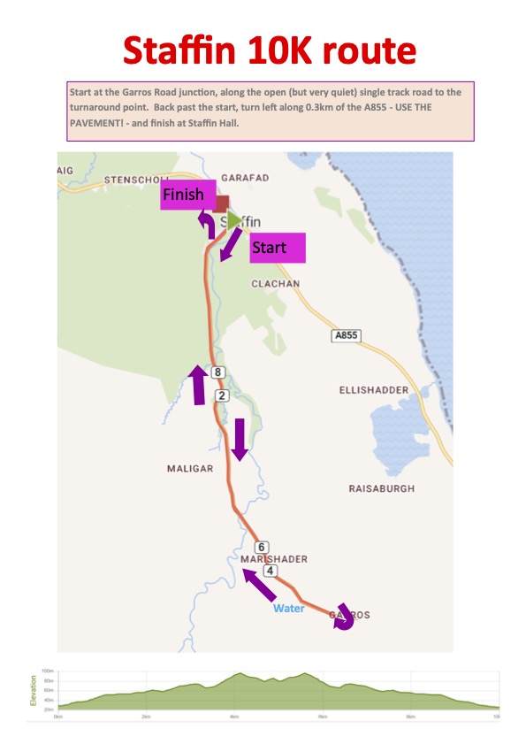 Staffin 10K course 2025